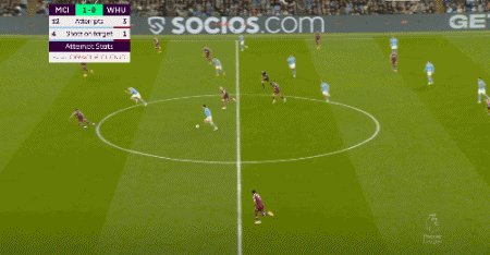 1683156859552029371.gif 【早报】提前五轮破纪录!哈兰德的极限是天空!