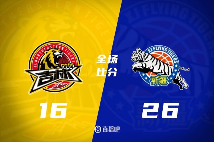 CBA综述：北京击败深圳 辽宁险胜宁波 新疆不敌吉林 广东力克青岛