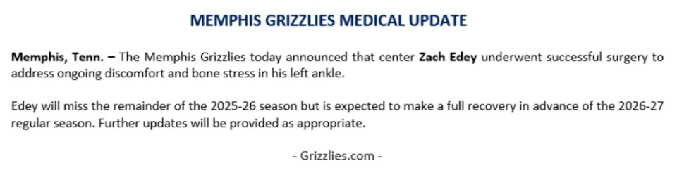 开云-赛季报销!灰熊官宣:周志豪成功接受脚踝手术 缺席剩余比赛